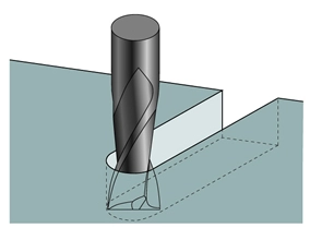 Schematic diagram of milling processing
