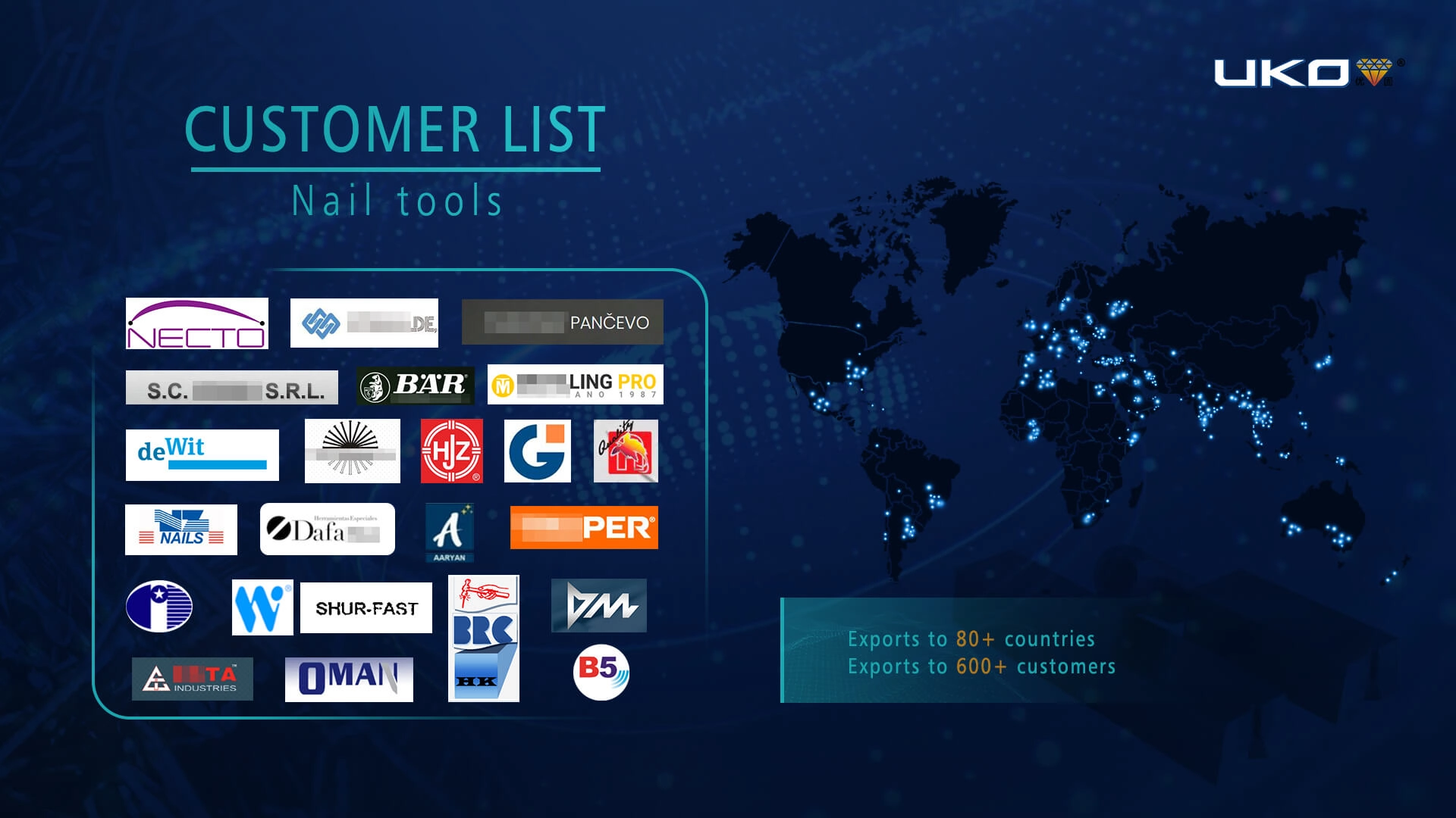 Customer list of nail dies