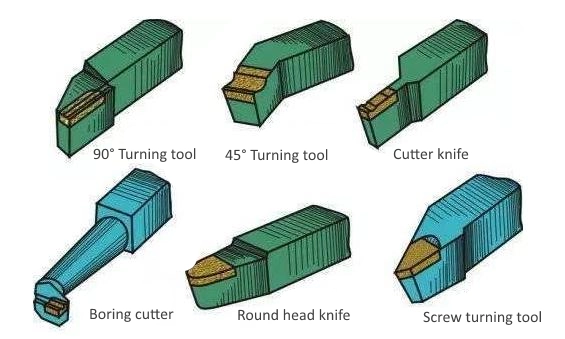 Types of turning tools